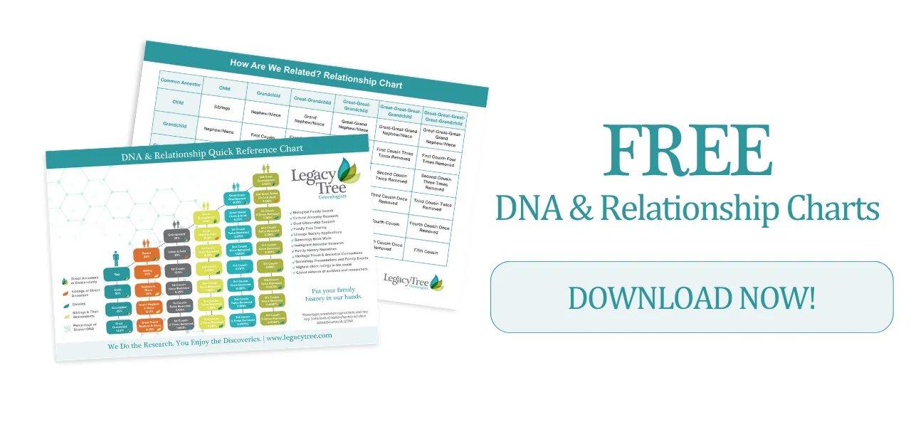 DNA and Relationship Charts Download Thumbnail