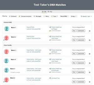 DNA genealogy testing