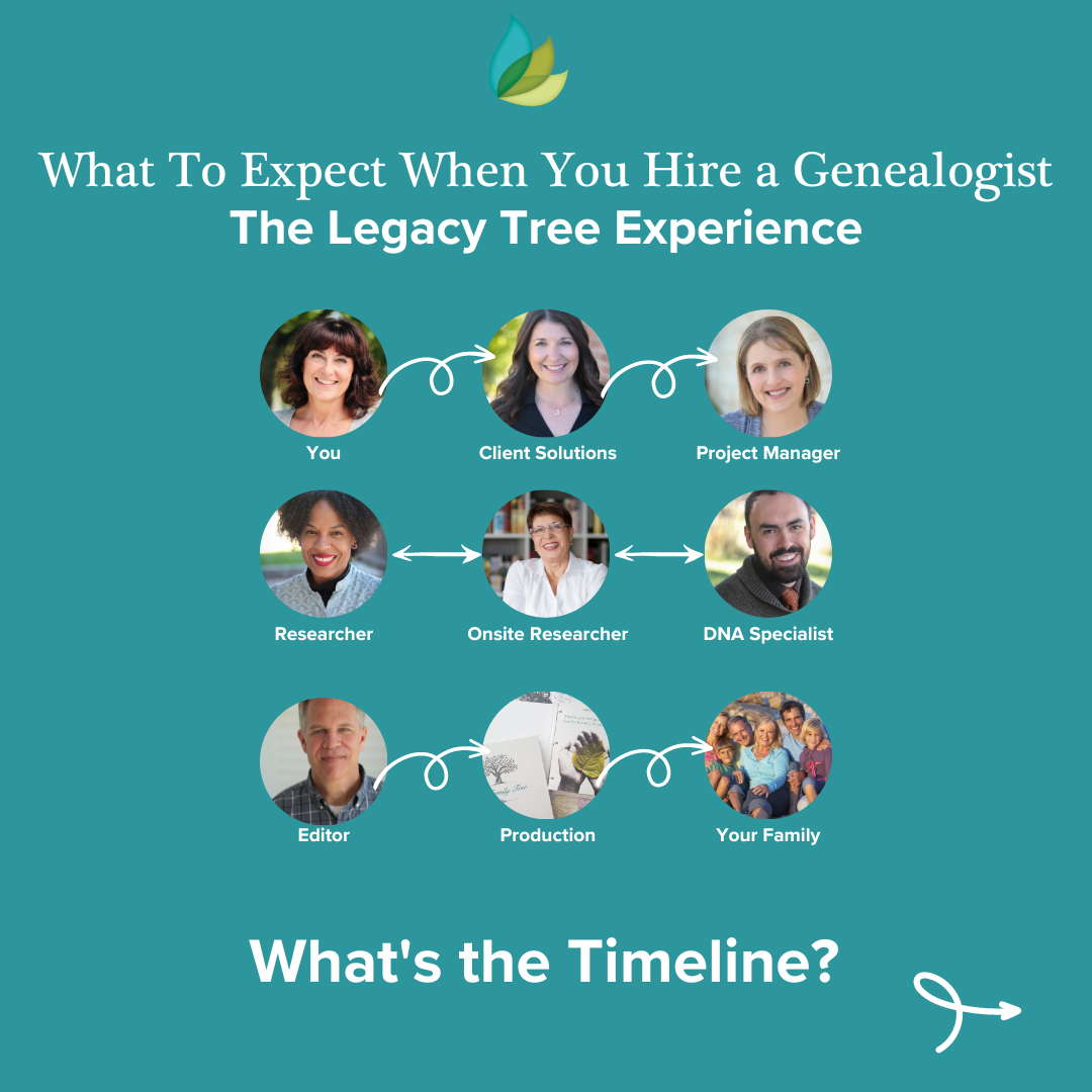 hire a genealogist process