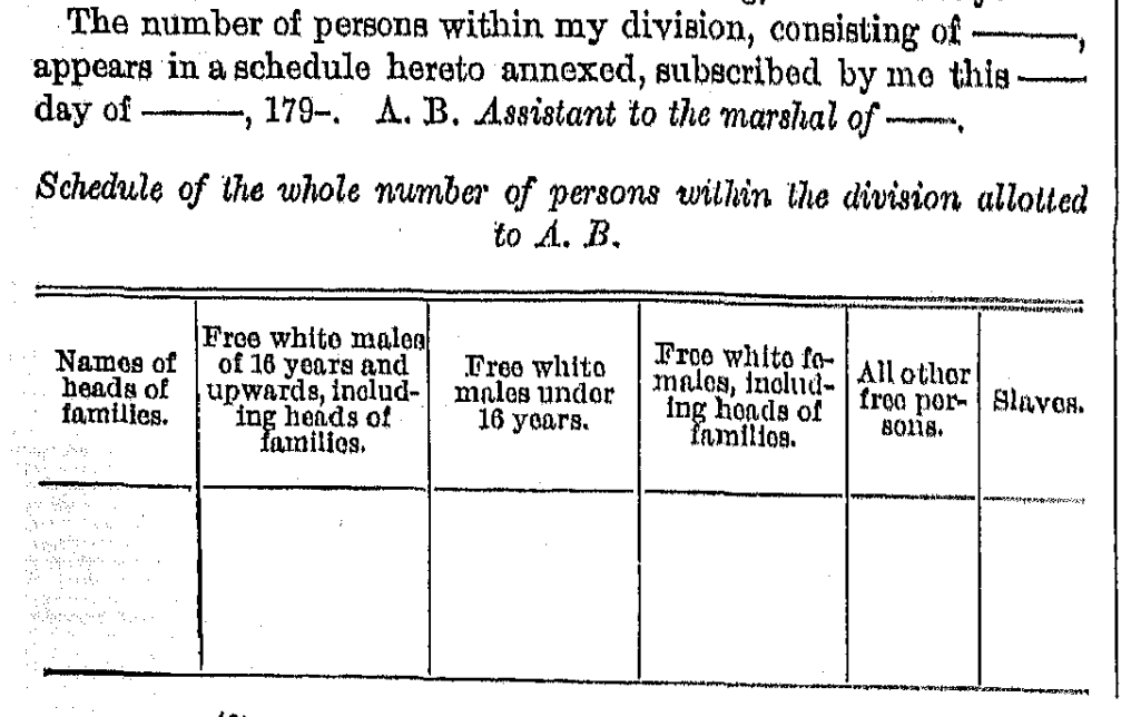 1790 U.S. census