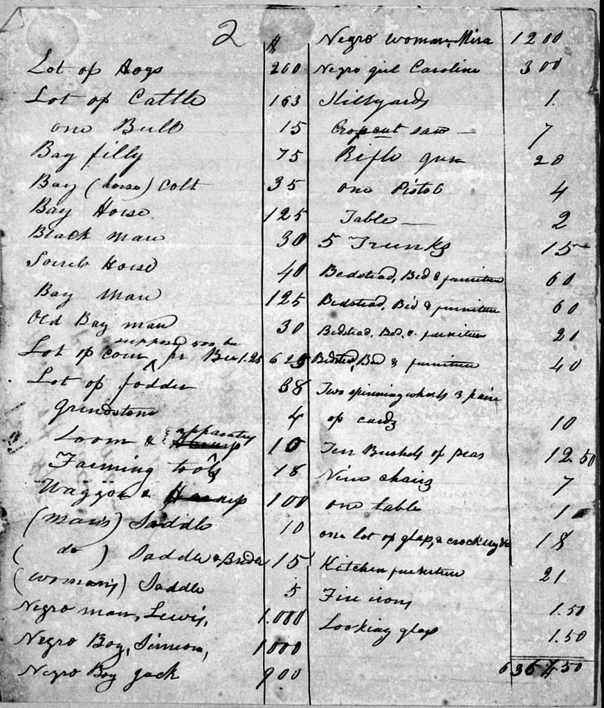 Probate records