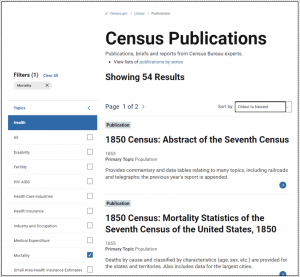 Census Publications Mortality Schedules