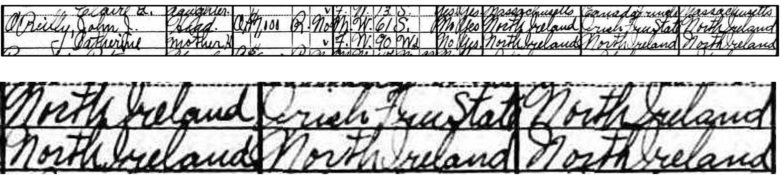 four tips to trace your Irish ancestors