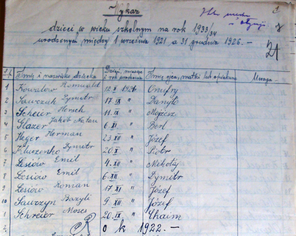 List of children of school age born 1921 in the town of Ottynia