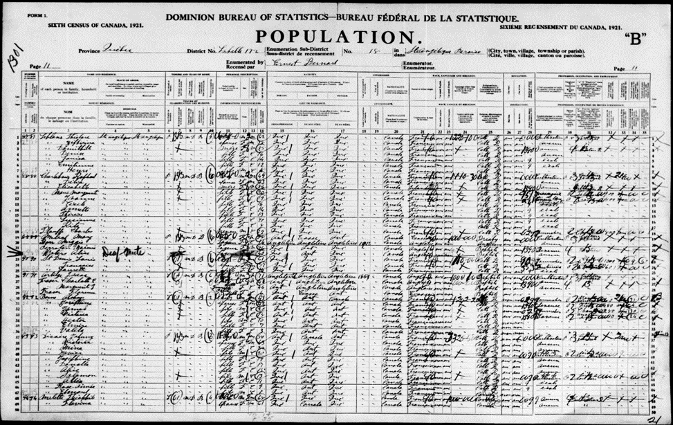 sample French-Canadian census record