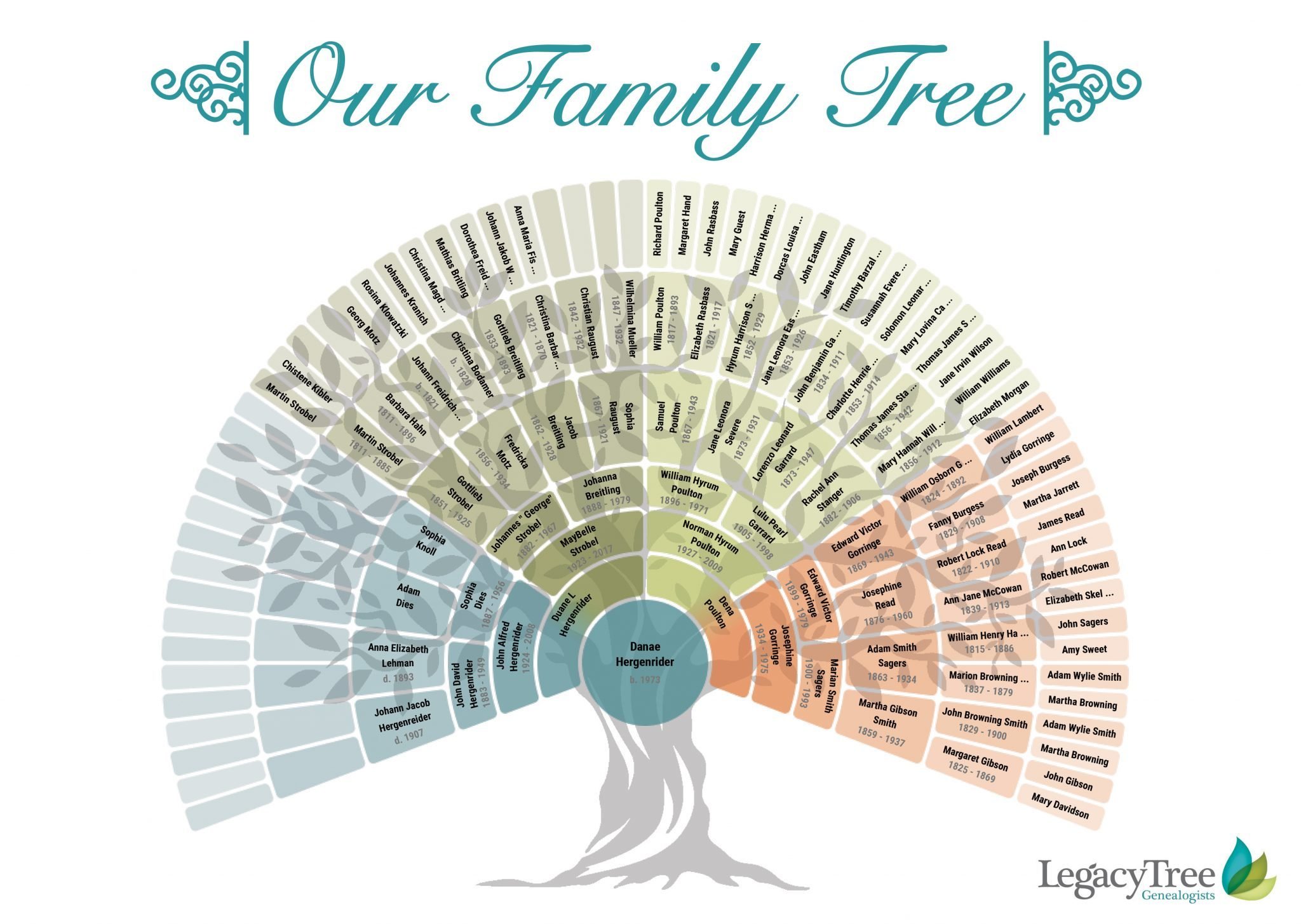 Family History Chart - Legacy Tree