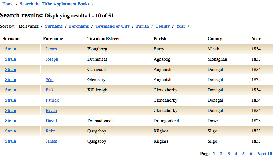 Scots-Irish genealogy research