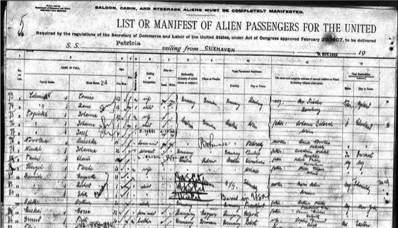 passenger list example from New York.