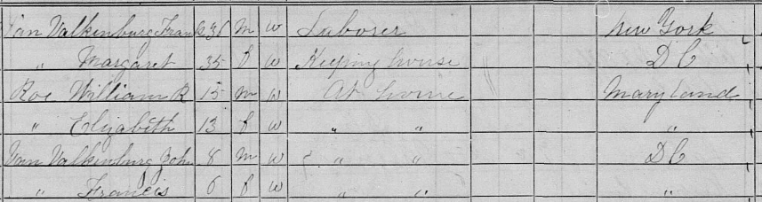 dealing with name changes in genealogy research
