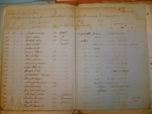 Records from the Comune Archives