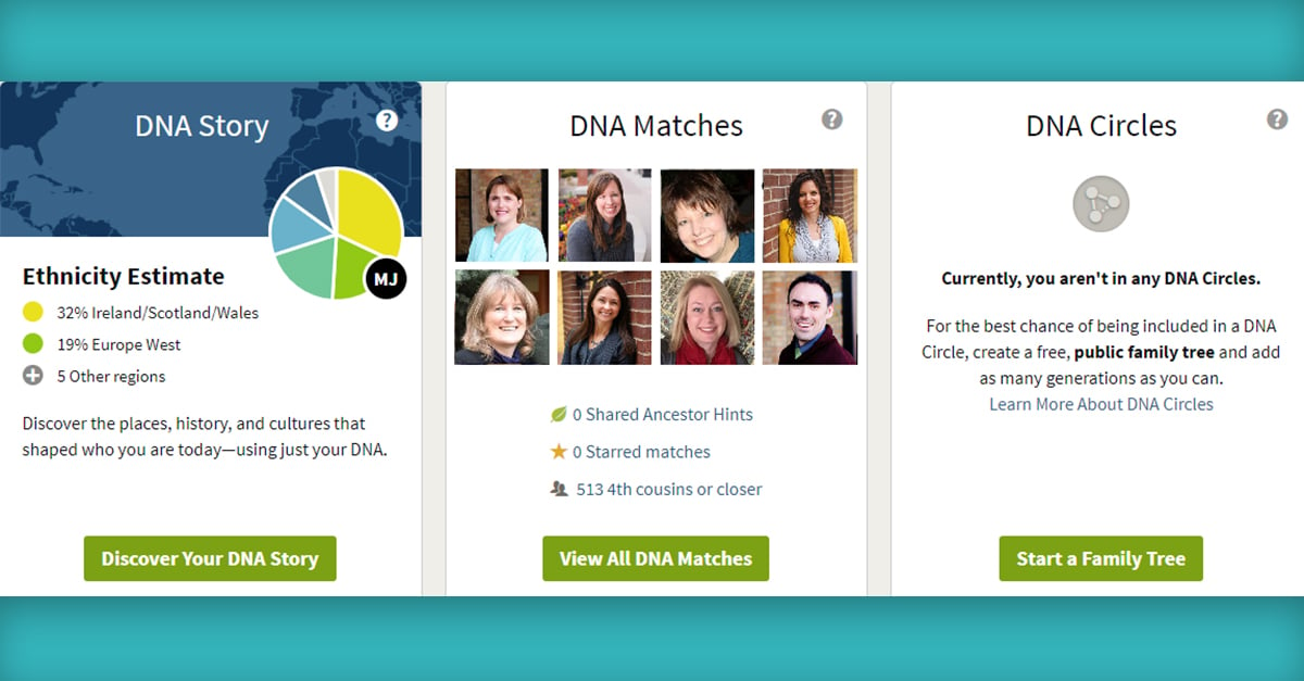 Understanding Your Ancestrydna Matches Legacy Tree