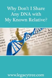 why don't I share any dna with my known relative